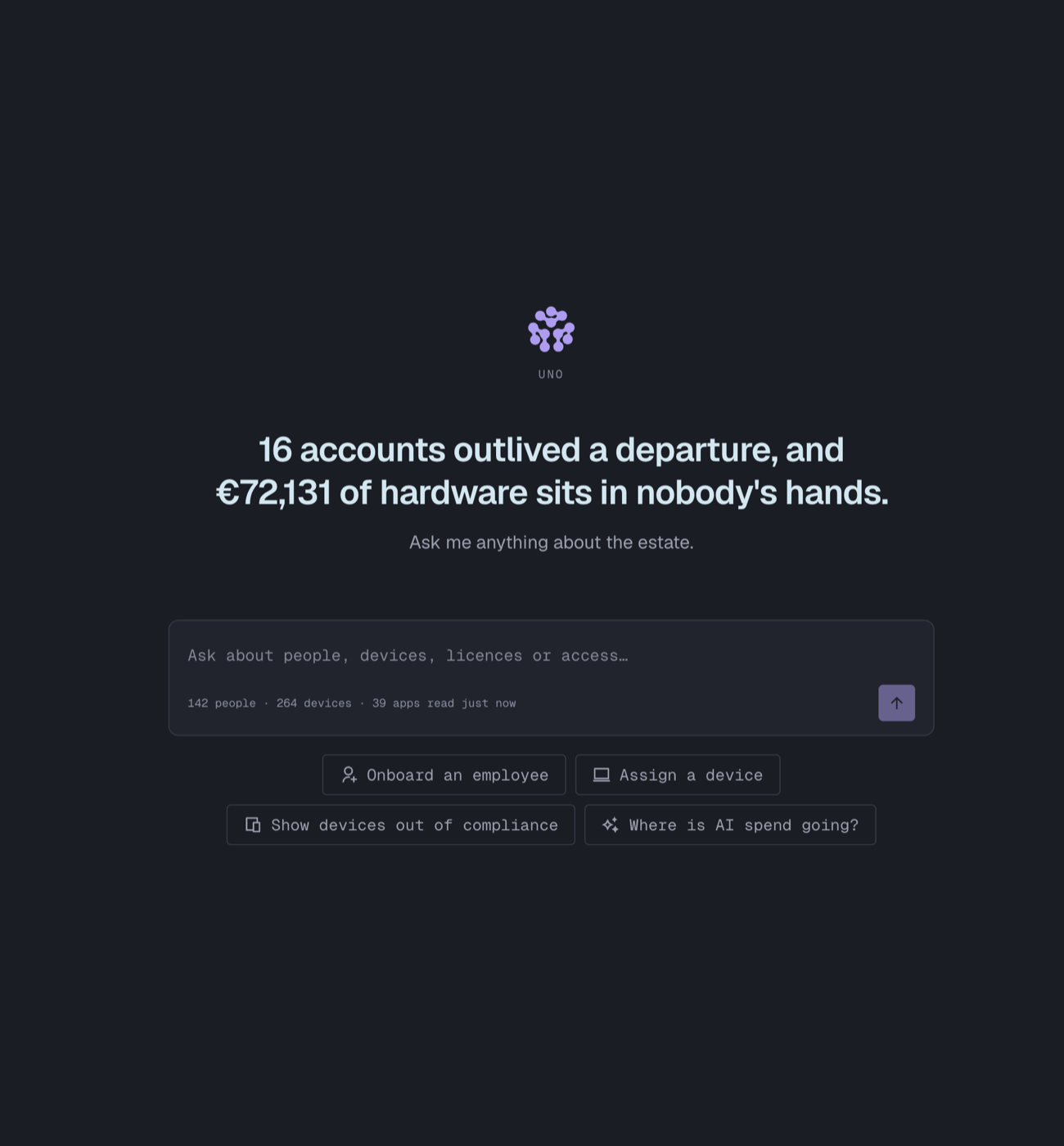 Accueil d'Uno : une phrase de synthèse sur le parc, 16 comptes encore actifs après un départ et 72 131 € de matériel sans utilisateur, un champ de question et quatre actions suggérées.
